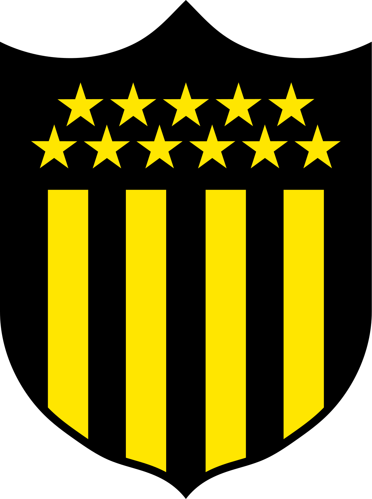 Club Atlético Peñarol